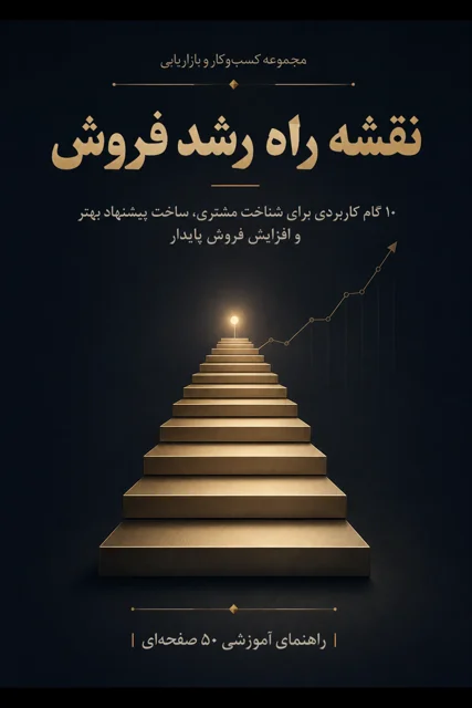 راهنمای عملی ساخت یک مسیر منسجم برای جذب مشتری، افزایش فروش و ایجاد خرید دوباره